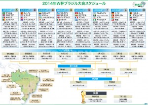 wcup