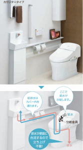 ワンデーリモデル手洗器付トイレ　ＧＧ　みずらぼ都島